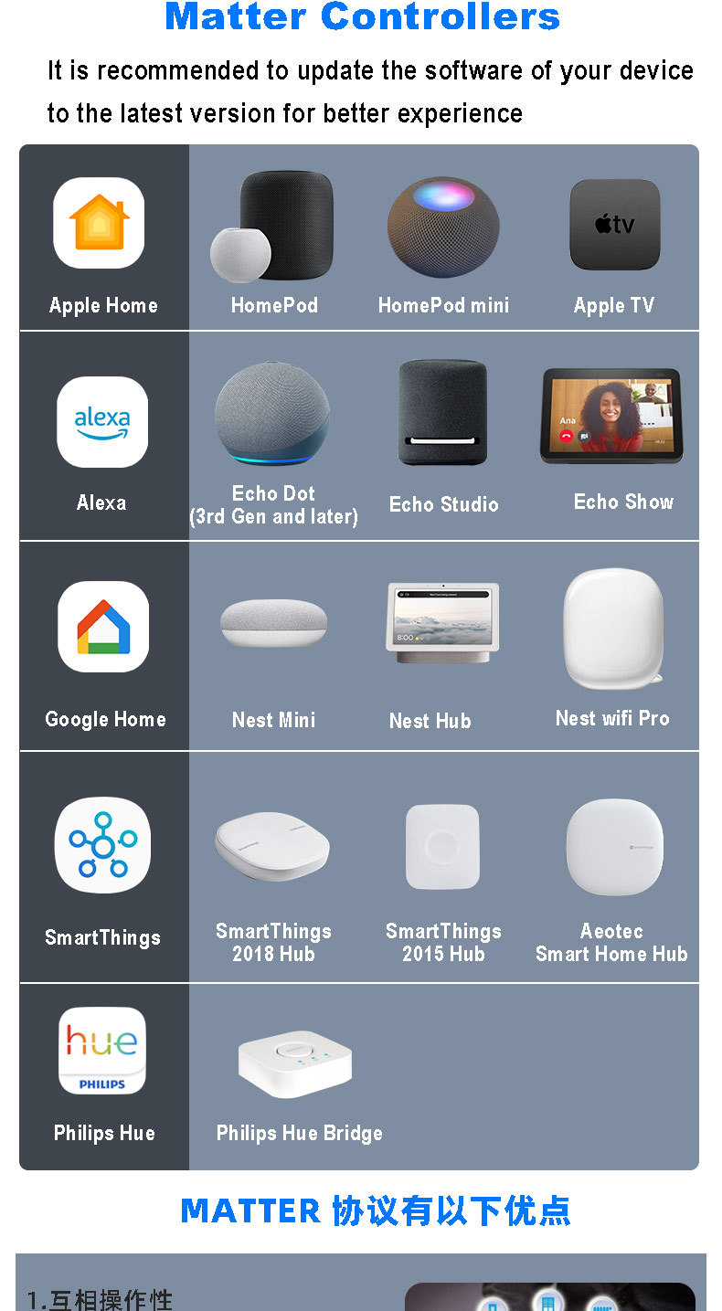 matter面板俄罗斯德国欧洲