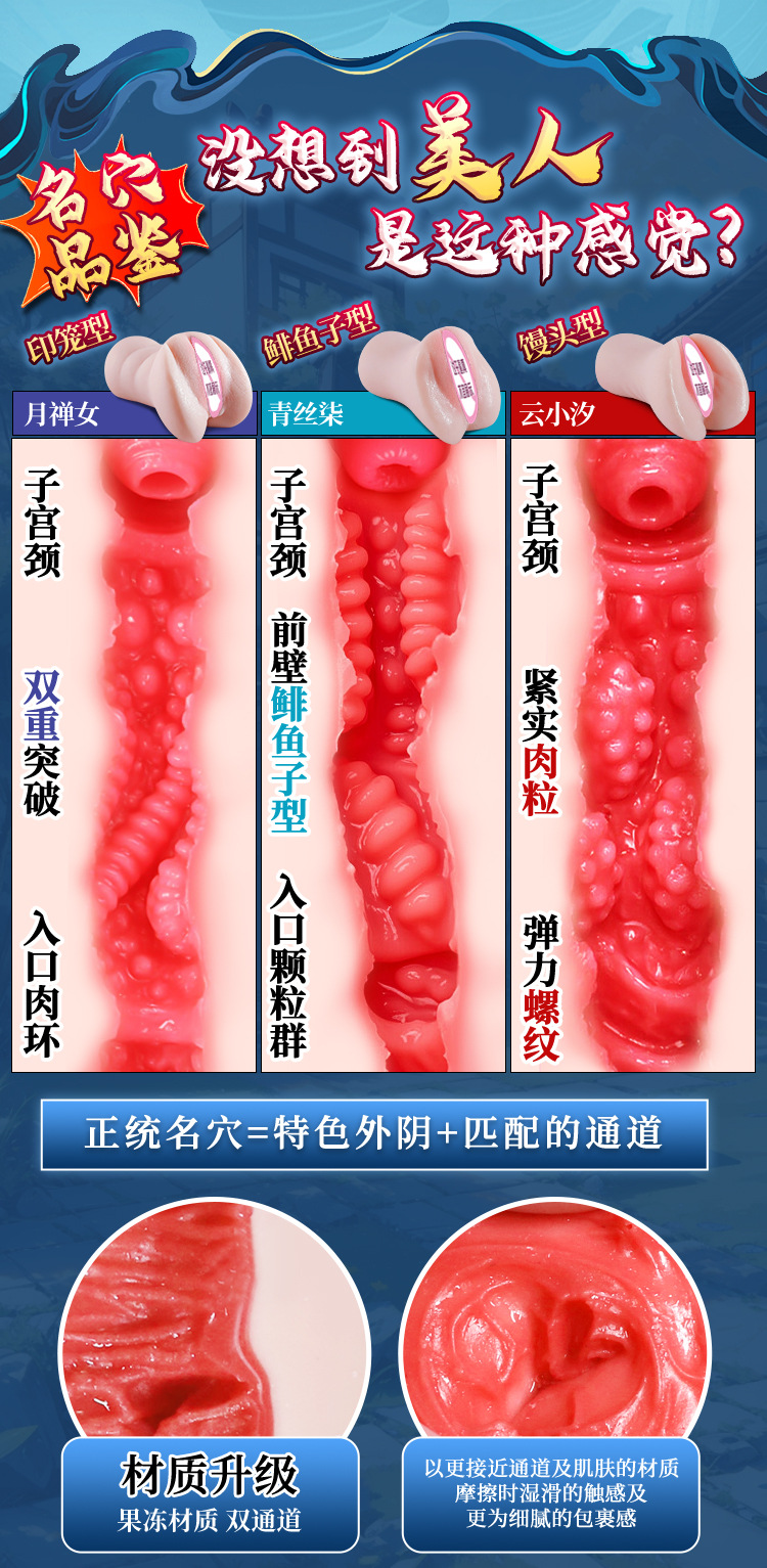 Half-Body Masturbation Device with Vaginal and Buttocks Mold, TPE, Manual Use — detail image 3