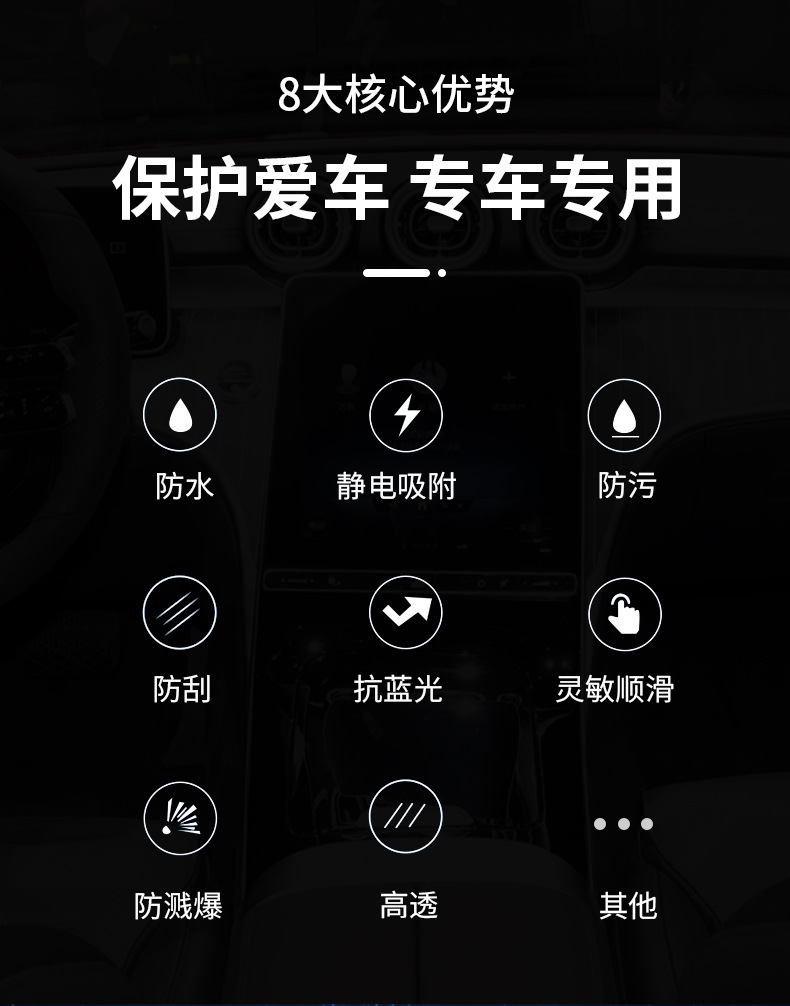 Suitable for Mercedes-Benz C-Class C200L Glc Instrument Navigation Tempered Film C260L Central Control Display Screen Protection Tempered Film