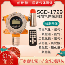 固定式二氧化硫气体报警器 SO2二氧化硫探测器 三氧化硫检测仪