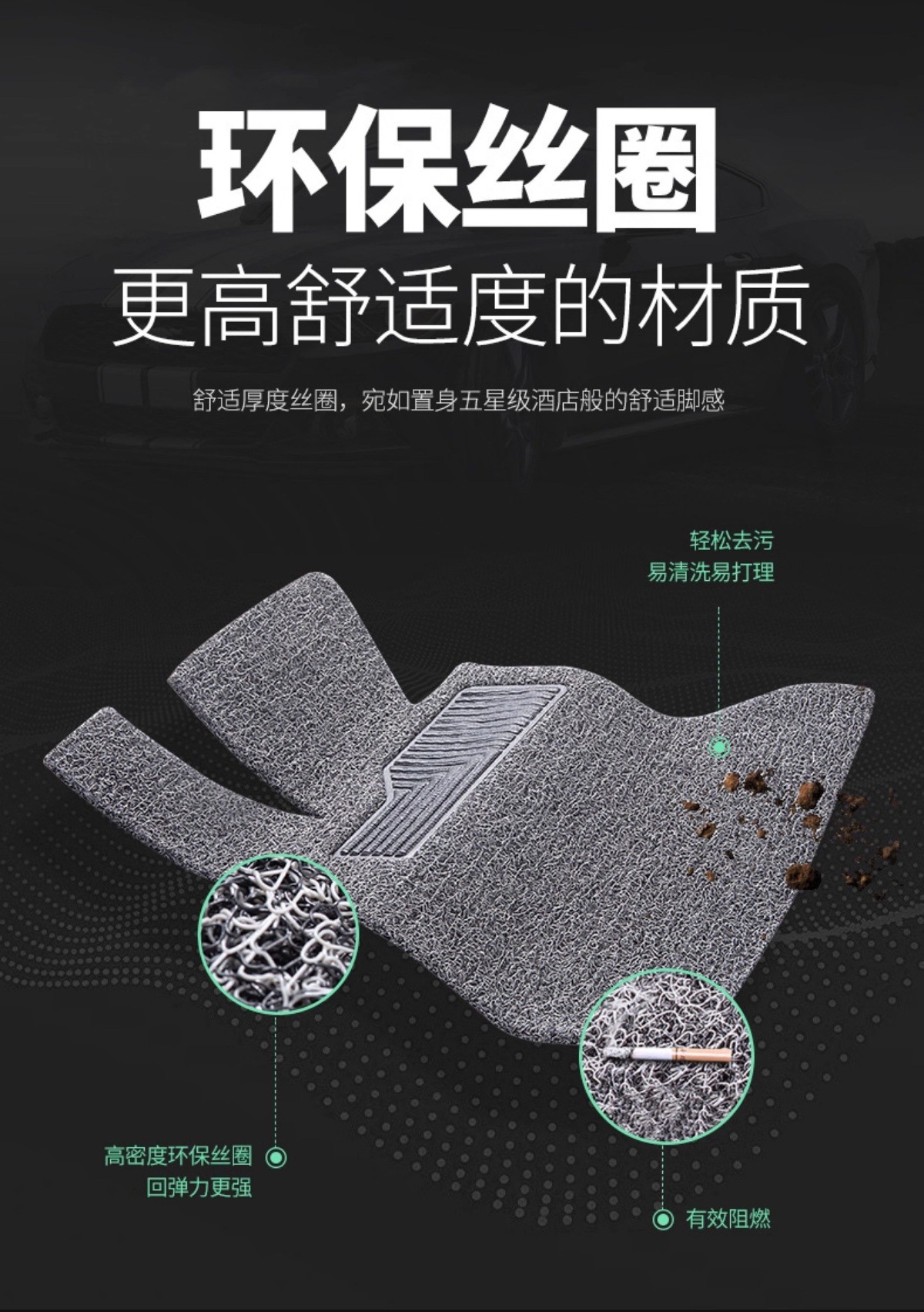 Suitable for Toyota Corolla/Dual Engine/Ruiyang Wire Ring Floor Mats 07-25 Anti-Slip and Wear-Resistant Car Floor Mats