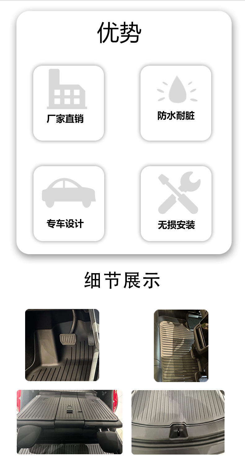 Suitable for Tesla's New Version of Model Y Floor Mats, Special 3W Cross-Border Juniper Car Front and Rear Trunk Mats