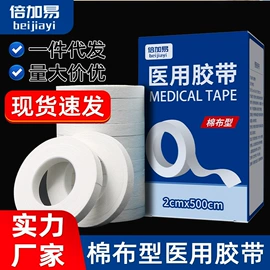 一次性医用材;医用包;皮肤外用敷料/伤口敷料