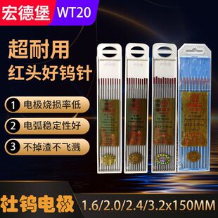 �u�WT20�t�^�uᘚ廡����ᘲ��P䓌����亸�C��������늘O