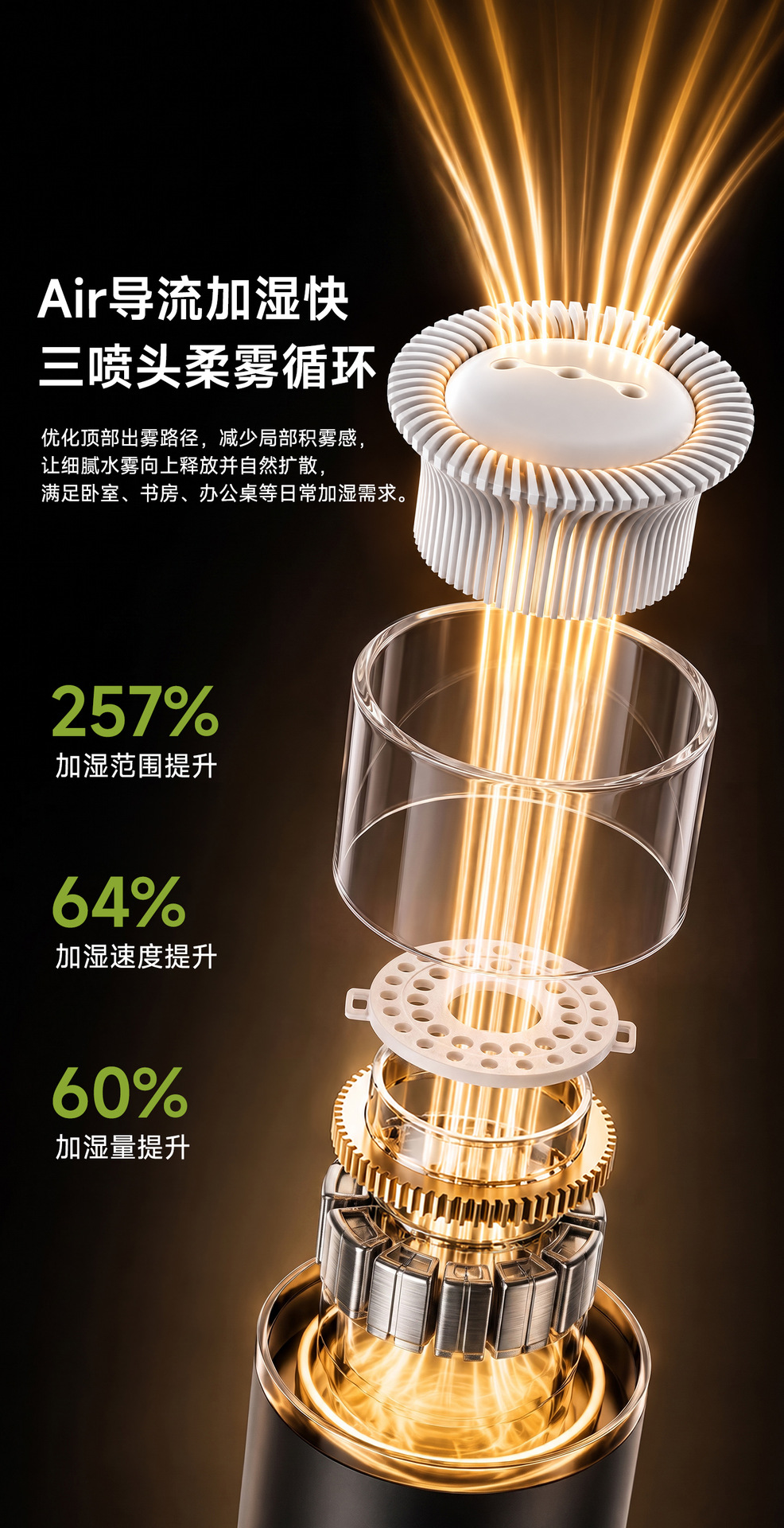 2025 New Humidifier Dual Spray Large Mist Volume Atmosphere Light Home Bedroom Dorm Stable Humidity Aromatherapy USB Humidifier