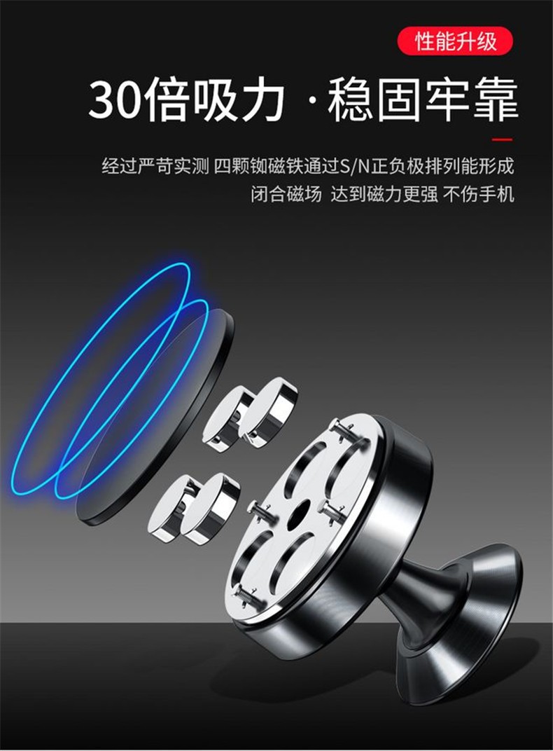 Magnetic sticker holder, magnetic phone holder for car, vehicle dashboard magnet, non-slip new model