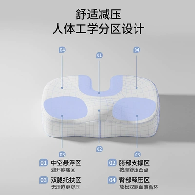 Waist support Seat Cushion and Lumbar Support Set
