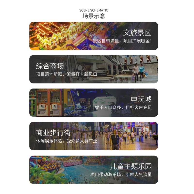 共有ホストゲーム機、ショッピングモール、メタバースアーケード、オールインワンアーケード、商用インターネットセレブ機器、アーケード機器|undefined