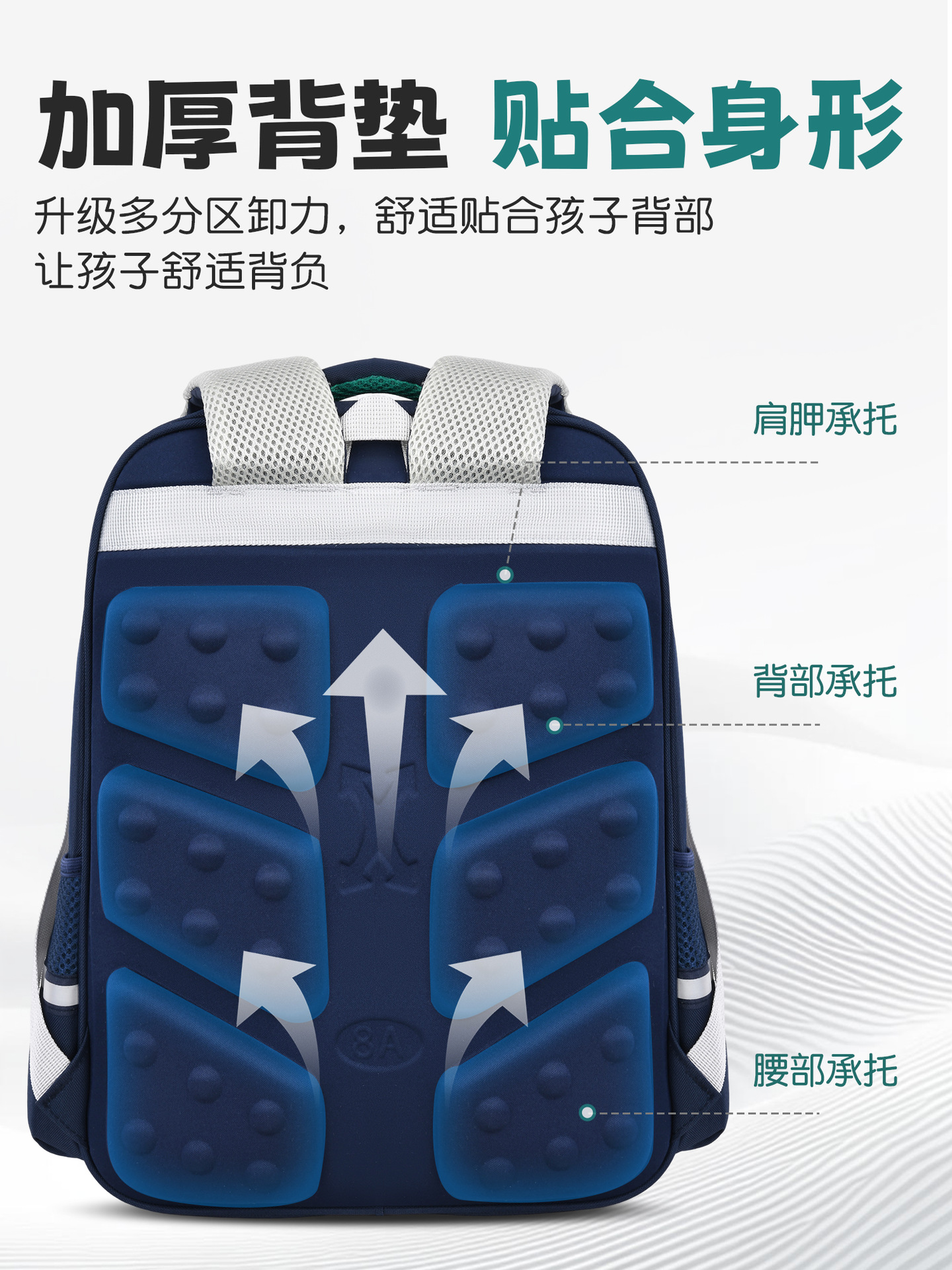2026 nueva mochila escolar para estudiantes de primaria 1 - 3 - 6 grados niños de 6 - 12 años de edad para reducir la carga de la columna vertebral de primer grado