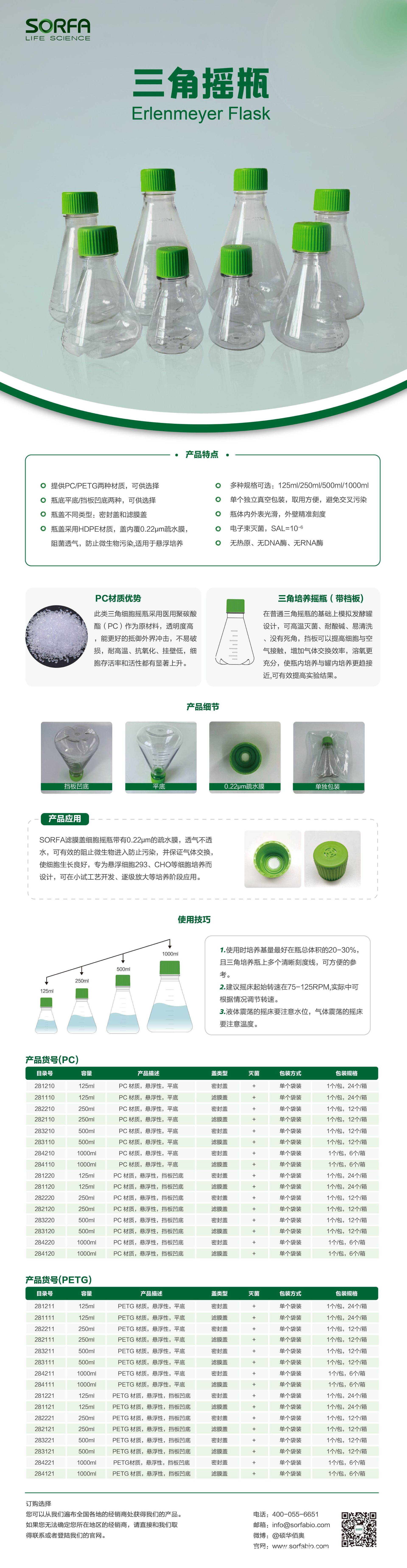 SORFA 硕华三角培养摇瓶平底 PC/PETG /125ml /250ml/500ml /100-阿里巴巴