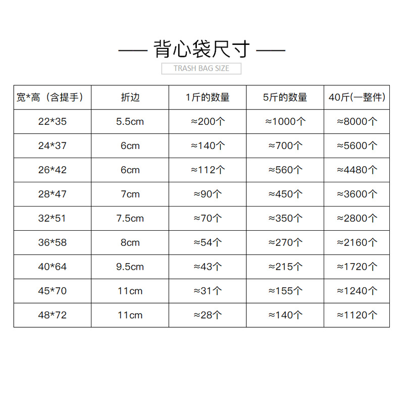 紅色塑料袋廠家加厚大小號包裝背心袋馬甲袋手提方便袋賣菜袋