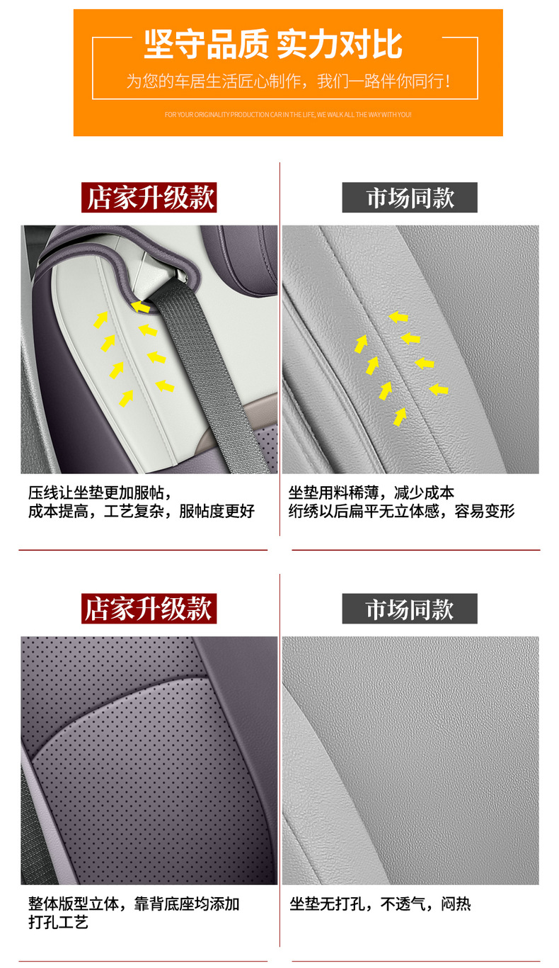 2026 Mazda EZ60 Special Car Seat Covers for Pure Electric 600 Extended Range Version Pro/Max, All-Season Full-Coverage Cushions