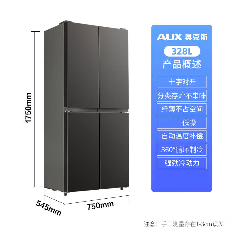 参数