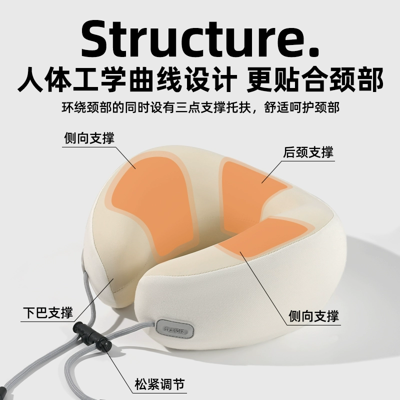 ✅ U-образная подушка, дорожная подушка, подушка для шеи в самолете, портативная подушка для шеи, пена с эффектом памяти, высокоскоростной железнодорожный вагон, спящая голова