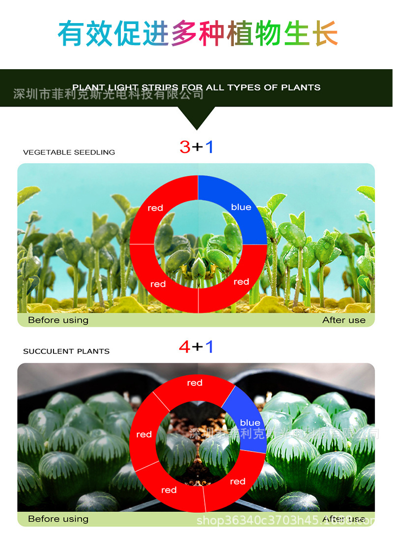 5050(3红1蓝)植物灯详细页_15.jpg