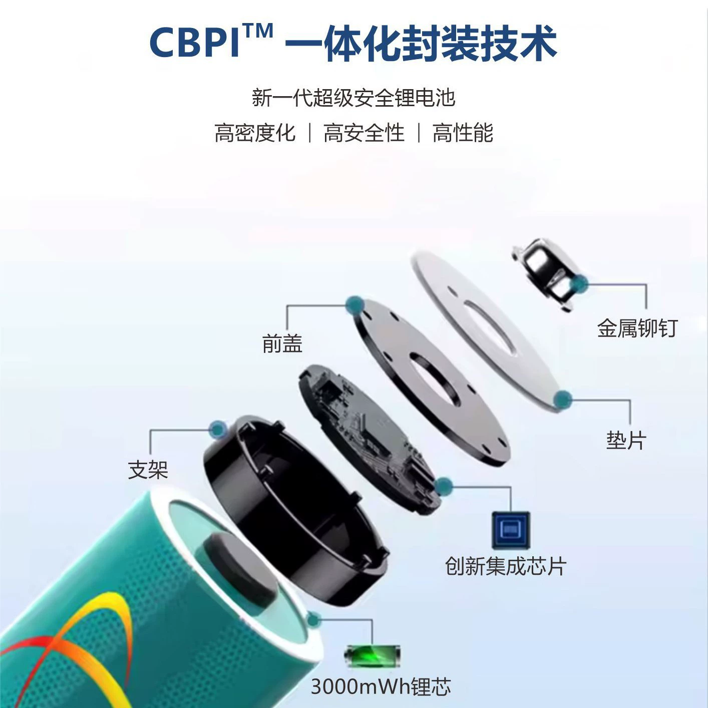 (Cross-border trading), capacious lithium battery charging, microphone, toy, 5v