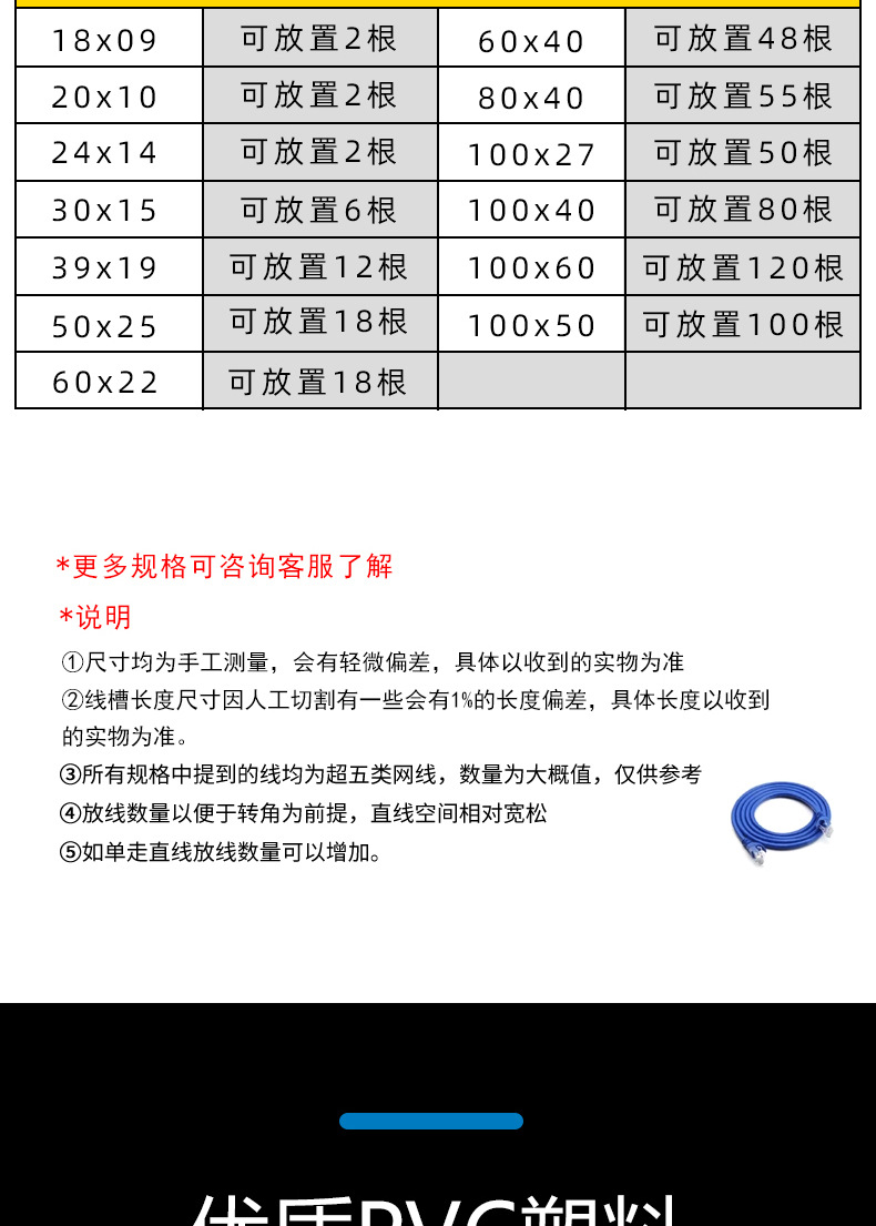 pvc-u阻燃线槽详情_06