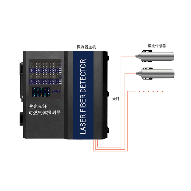 S10LS-32 �����������̽������Яʽ��������