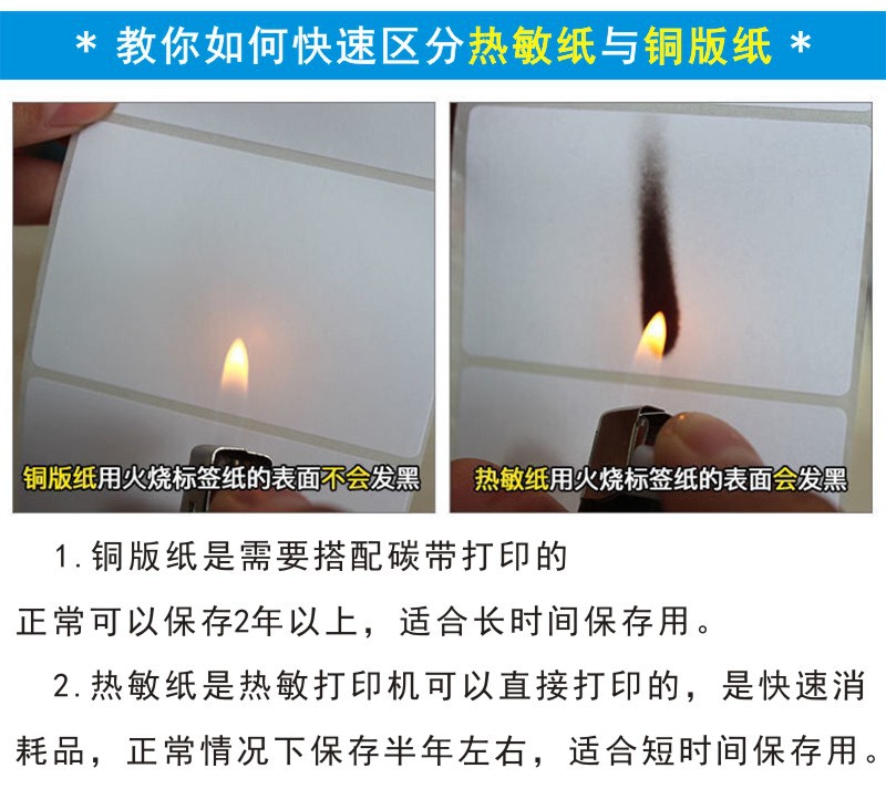 如何区分铜版与热敏