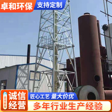����䓟���U�����w�Ś�Ͳ�����͸ߜ��ŷş���늏SÓ��������Ͳ�S