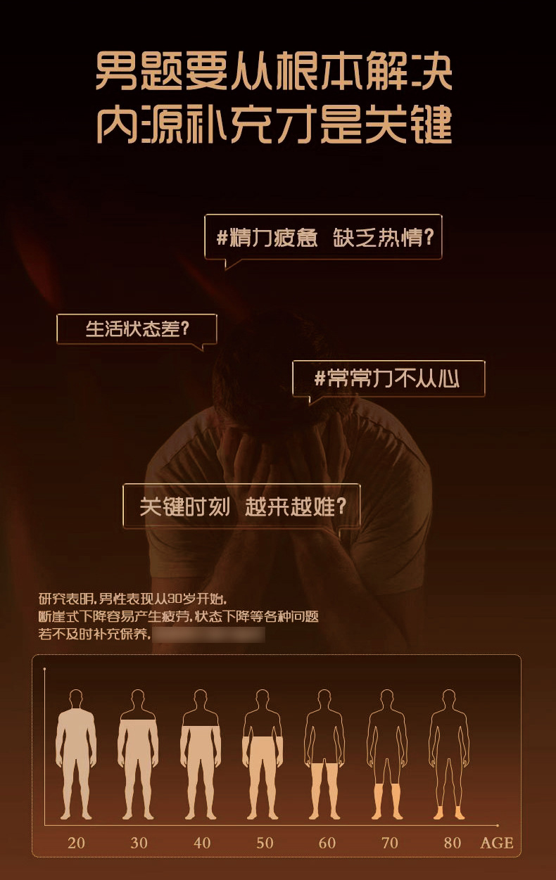 Deer Antler and Deer Blood Wellness Pills Lu Bian Lu Xue Wan 24g Bottle Traditional Male Tonic in use