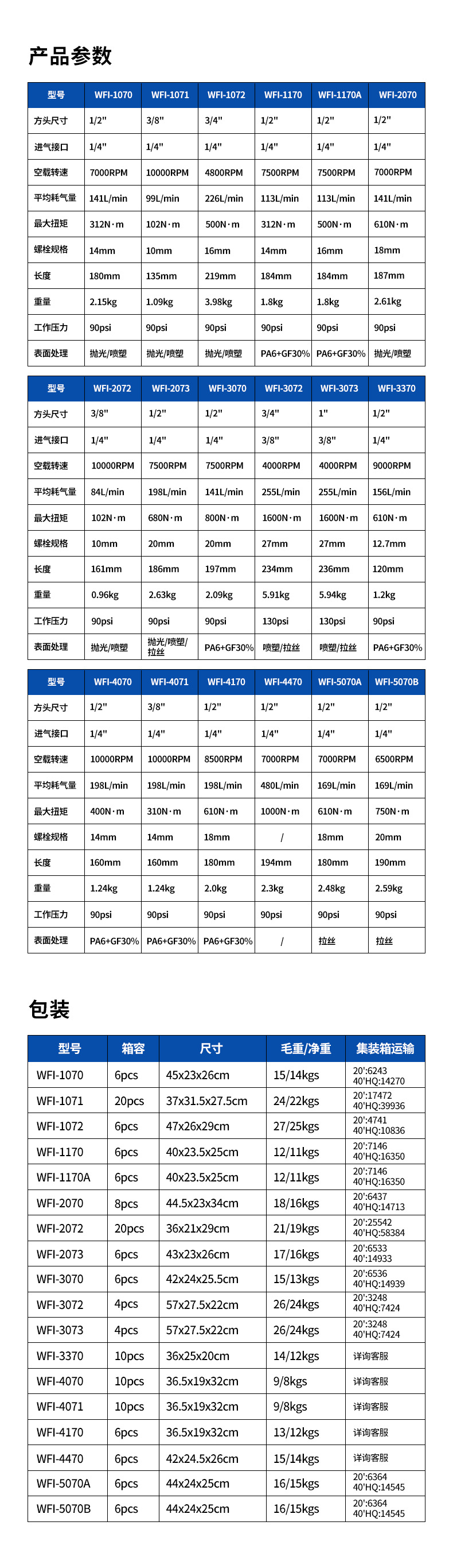 19-产品参数包装.jpg