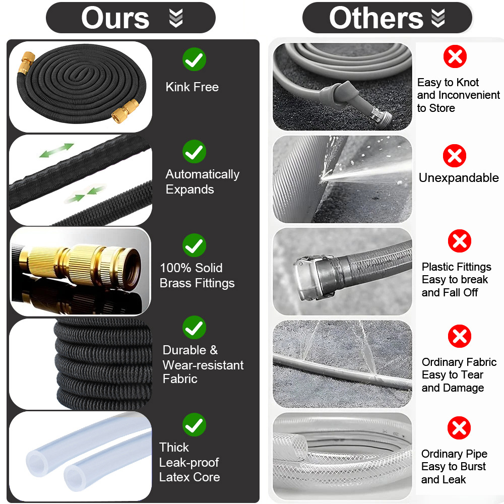 Flexible Garden Hose Set Automatic Retractable Watering Tool_voghion.com