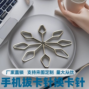 �羳�֙Cȡ��� �m���O���A�鰲׿ͨ��ȡ��� SIM����ȡ�������