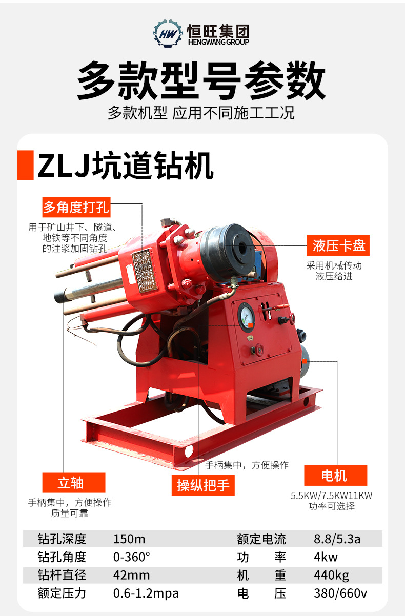 坑道钻机详情页790_04
