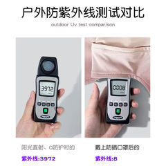 Summer women's gradient sunscreen face mask anti-UV UPF50+ blush atmosphere ice silk eye protection