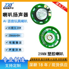 29MMz16W0.25WëqAIߏxCPT⏌vС