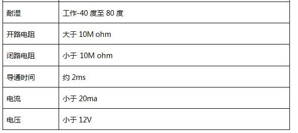 企业微信截图_17304293899749_03