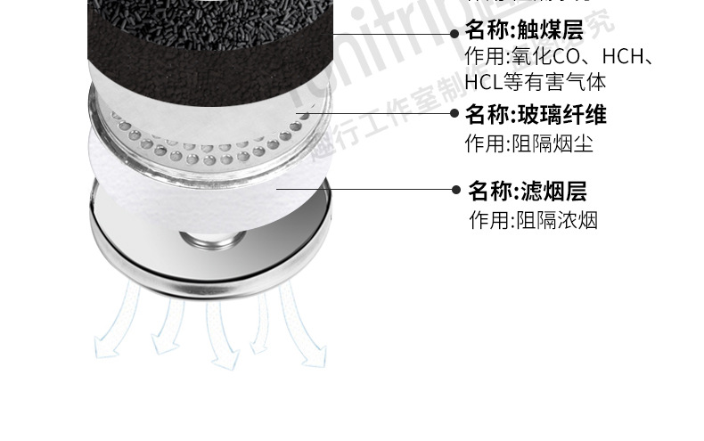 带保险最新详情_09