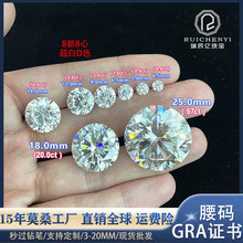 梧州厂家批发莫桑钻一克拉裸石超白D色圆形莫桑石裸钻八心八箭
