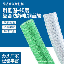 Դ�^�S�ҷ��������ͺϷ��o�䓽z���ļ���ܛ�͵͜�PVC���o�ܛ��