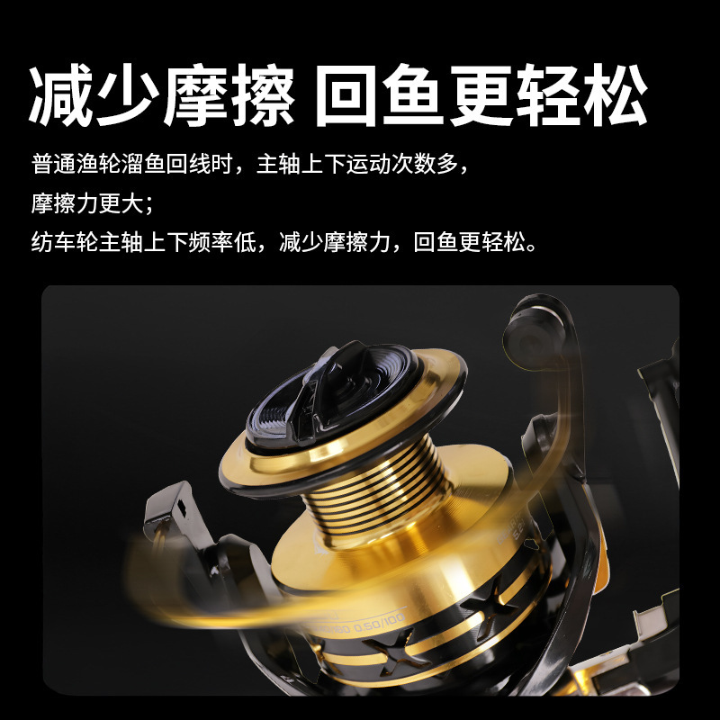 跨境热销全金属线杯纺车轮路亚渔轮批发微物矶钓渔轮全金属纺车轮|undefined