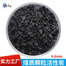 800��ֵú�|�w������̿������ˮ̎��ˮ�a�Bֳ�^�V�����w������̿