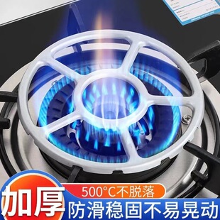 ȼ�����С偠t�ܼӺ�偉|���С��偼�ú����֧�ܷ�����צͨ��