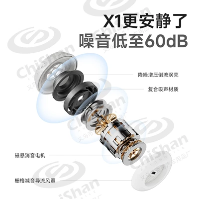 Handheld Small Portable Vacuum Cleaner for | Tozsoranlar