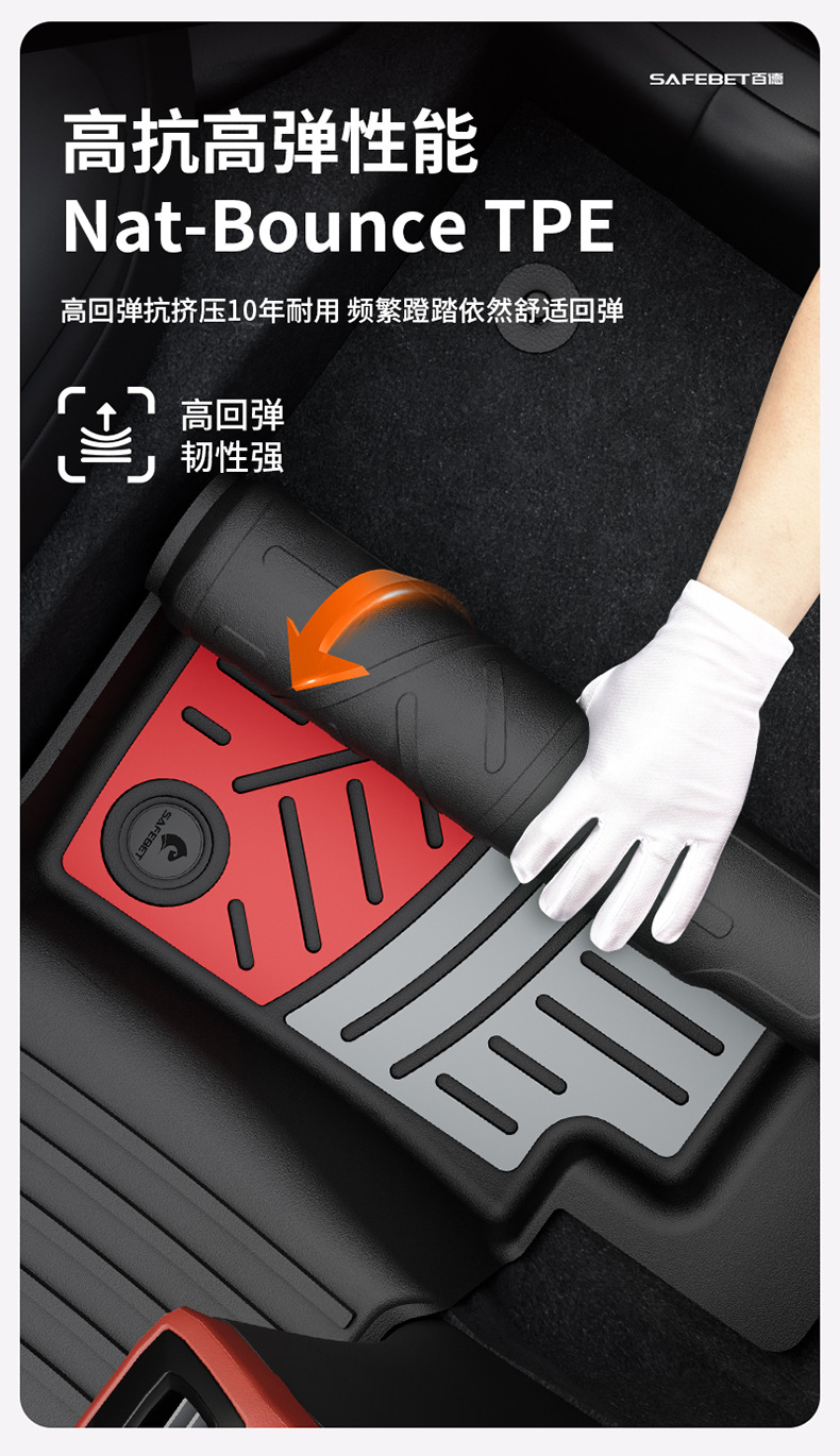 Suitable for Chery Tiggo 8, Arrizo 8, iCAR V23, special colorful TPE car floor mats and trunk mat