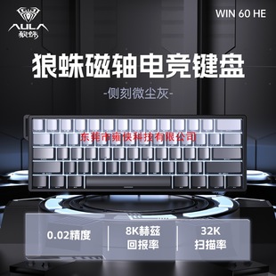 ����WiN60HE���S�ȿ̙Cе�I�PRT늸��Α�FPS�oη���sCS���ƻ��о�