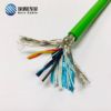 European standard certification TPU Polyurethane cable,Shielded cable