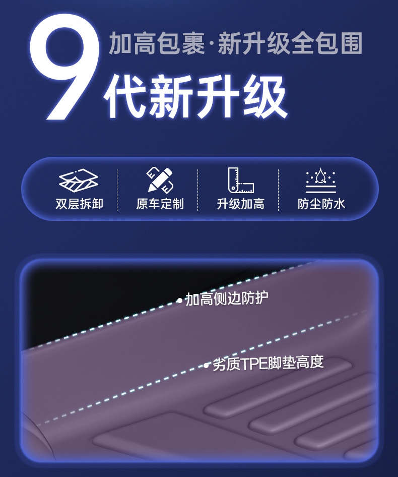 Suitable for 26 models of Xiaomi SU7, complete set of car interior decoration accessories, TPE full-cover floor mats, modification parts