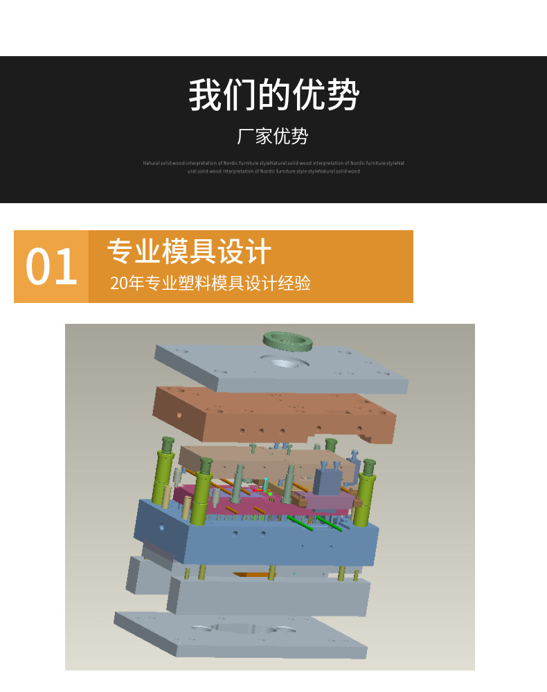 Manufacturer of Injection Molding, Processing Various Automotive Parts, Plastic Mold Precision Processing, Plastic Product Injection Molding Processing