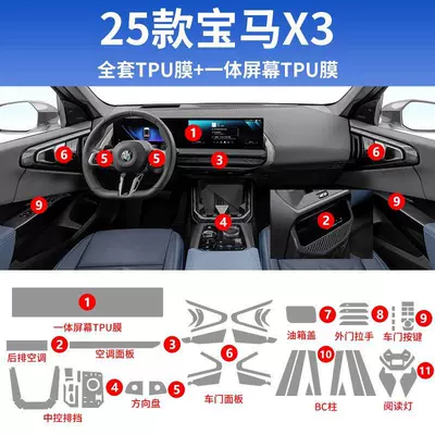 Car interior film, 25 Bmw X3 Center - 25-models-of-complete-set-of-interior-and-exterior-soft-films