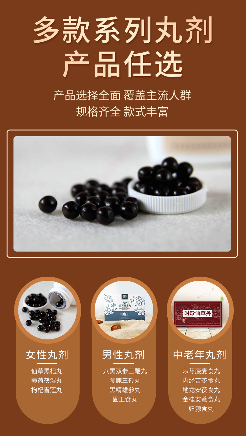 Water-Honey Mini Herbal Pills (Shui Mi Xiao Wan) — Food-Herb OEM/ODM Pills, 42g Bottle overview