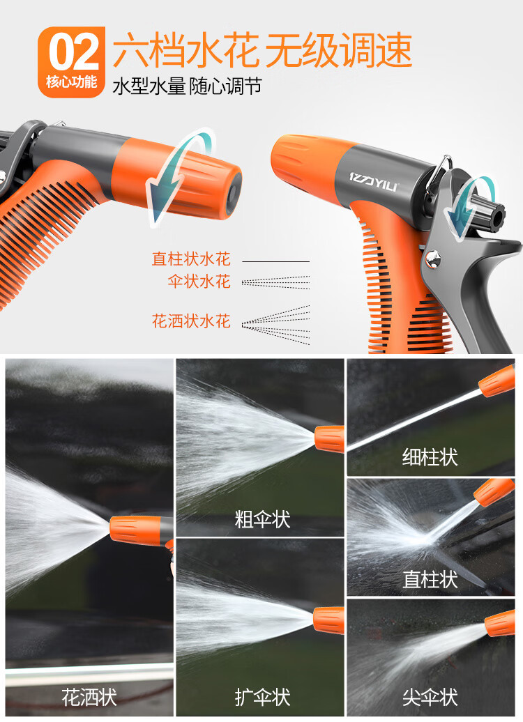 Yili Falcon High-Pressure Powerful Car Wash Water Gun Watering Flower Watering Nozzle Car Wash Artifact Garden Art Wear-Resistant Water Pipe