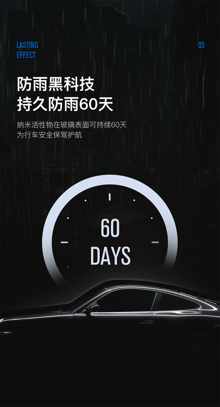 Anti-Fog Agent, Rain Repellent, Rearview Mirror Anti-Rain Film, Defogger, Windshield Waterproofing Agent, Anti-Fog Spray, Automotive Supplies