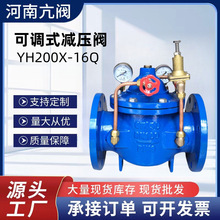 200X-16Q���{ʽ�p���y�ԁ�ˮ�Ȍ�ʽ���m����ˮ�������y�����y�S��