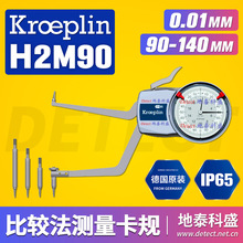 KROEPLIN ^ʽɓQy^ȿҎ H2M90 ȏҎ ȿQ
